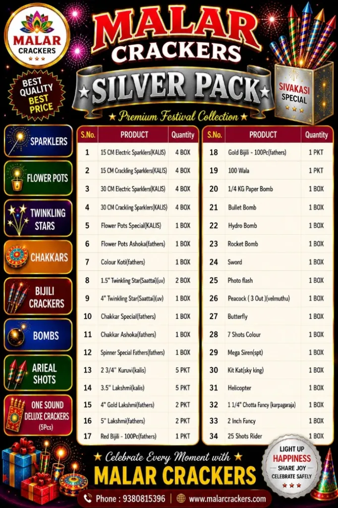 Malar  Silver Pack