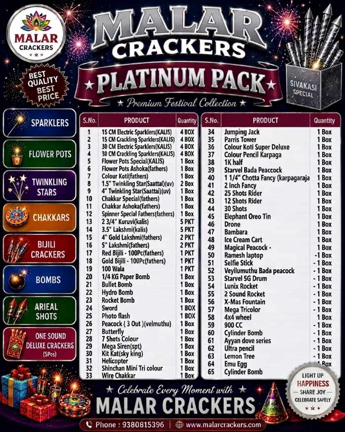 Malar Platinum Pack